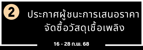 16 - 28 ก.พ. 68