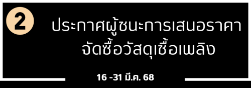 16 -31 มี.ค. 68