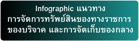 Info ก.เผยแพร่