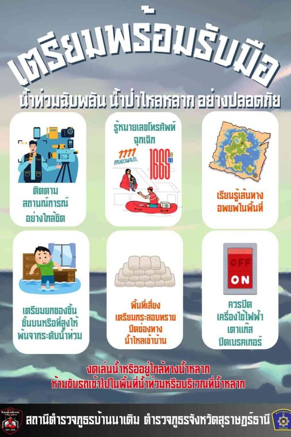 line_album_น้ำท่วม_251127_1_optimized