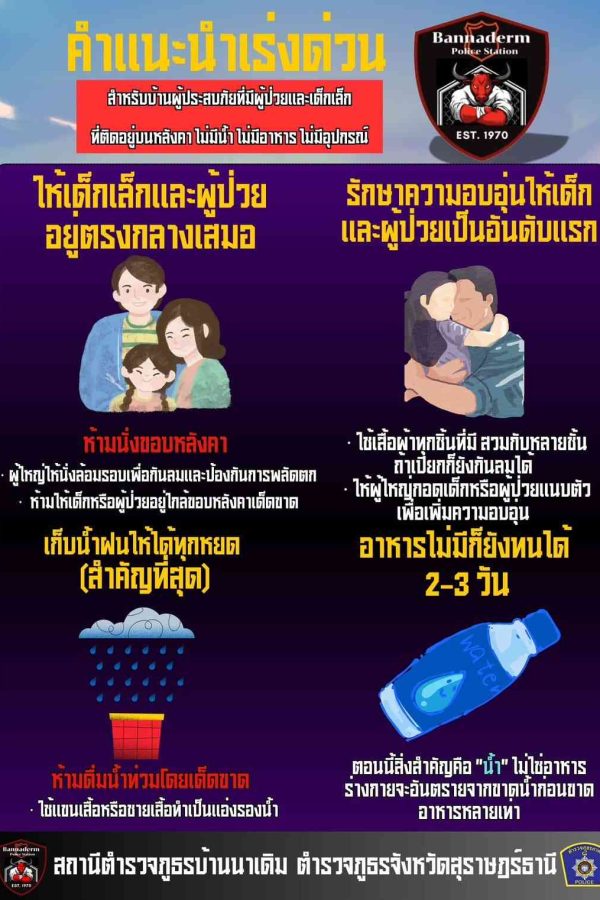 line_album_น้ำท่วม_251127_3_optimized