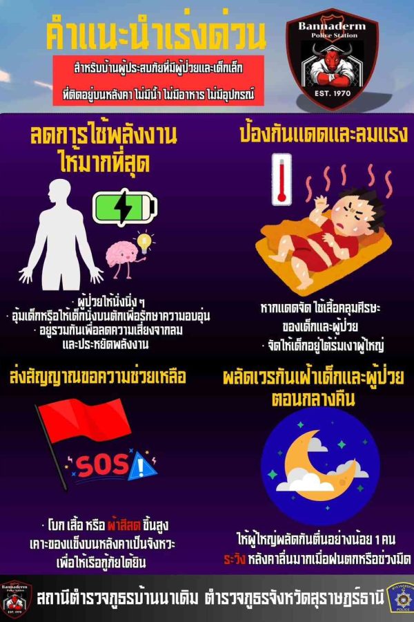 line_album_น้ำท่วม_251127_4_optimized