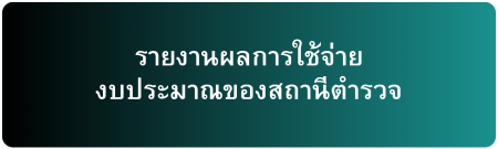 งายงานผล งบ 68