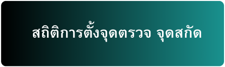 สถิติการตั้งจุดตรวจ จุดสกัด