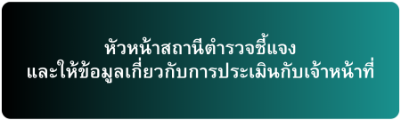 หน.สภ.ชี้แจง